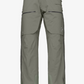 Pantalone Snow NORRONA lofoten Gore-Tex Pro 2021/22