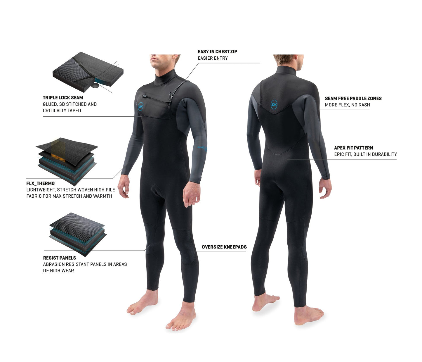 Muta da surf DAKINE Quantum 5/4/3mm Chest Zip