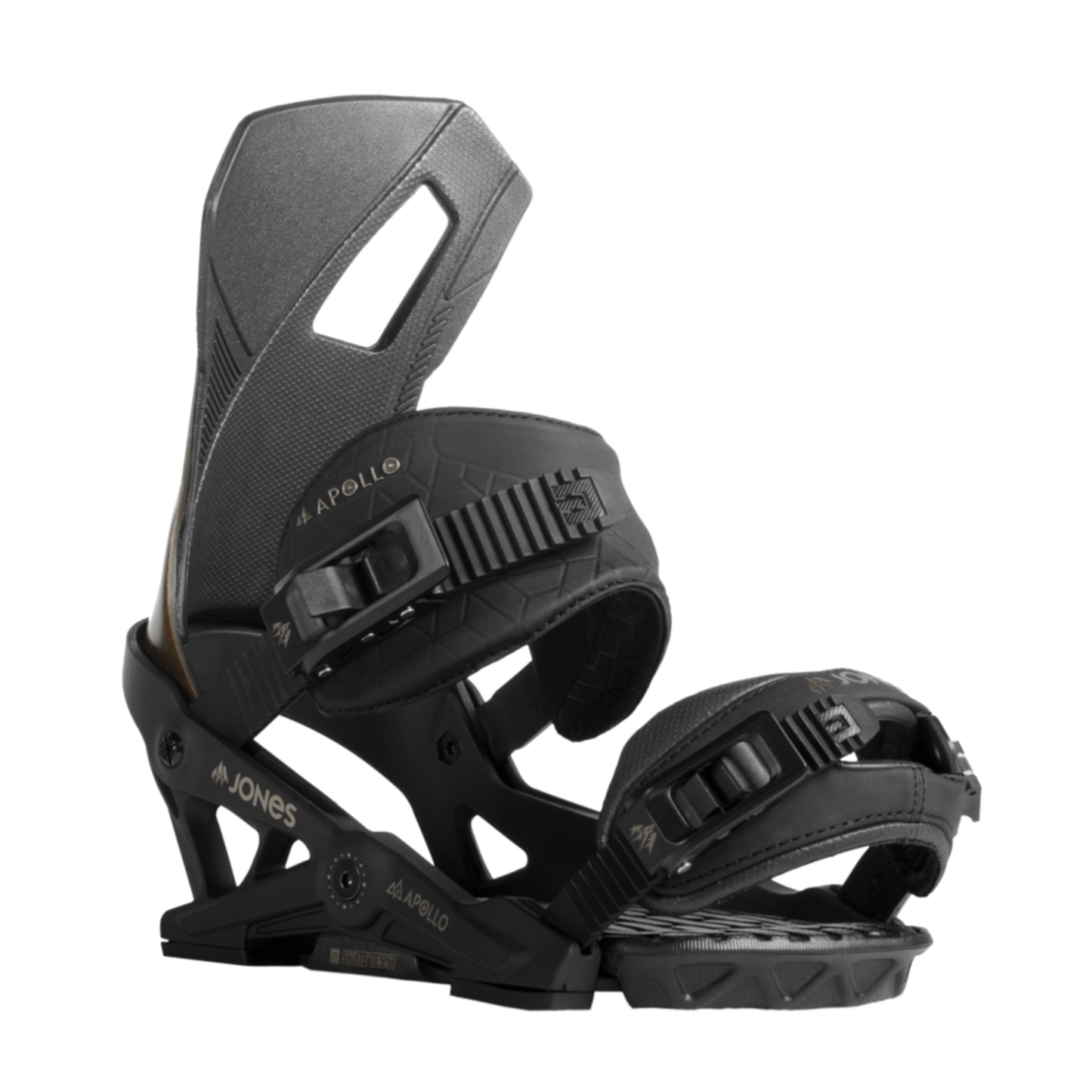 Attacchi Snowboard JONES Apollo